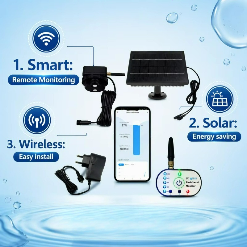 TLC2502P-S Tuya Smart Life Ult - огляд і ціна Water Alarm Sensor