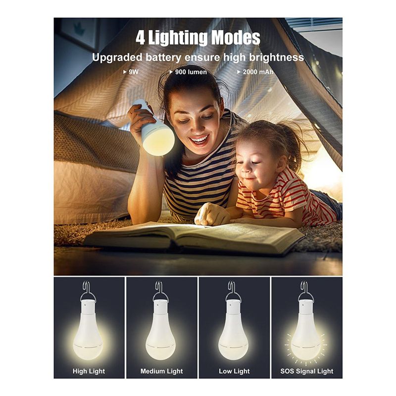 B03C-USB Rechargeable Light Bu - огляд і ціна Power Outage Light