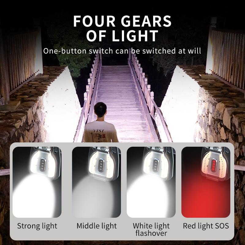 Warsun G2 Keychain Flashlight  - огляд і ціна Power Outage Light