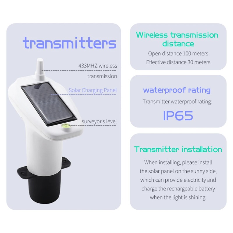 Water Level Sensor Water Level - огляд і ціна Water Alarm Sensor